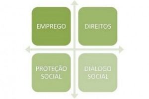 empregos verdes_2 empregos verdes_2